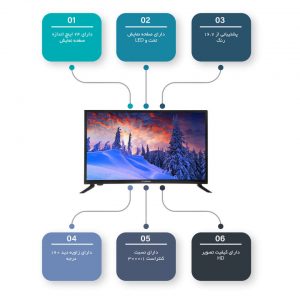 Xvision 24XS460 LED TV 24 Inch