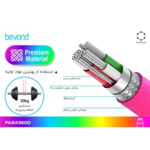 کابل شارژ تایپ سی بیاند BA-500