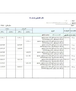 نرمافزار مدیریت دفاتر مهندسی ساختمان کیانپرداز